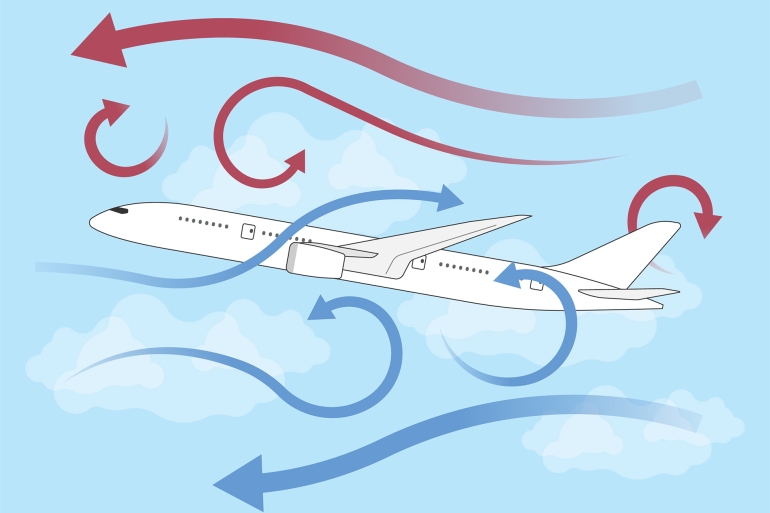 plane air wind shear wing stall storm take off Glide Slope dangerous jet streams mountain waves cloud tropical cyclone fasten seat belt announcement sign Safety Go around tower