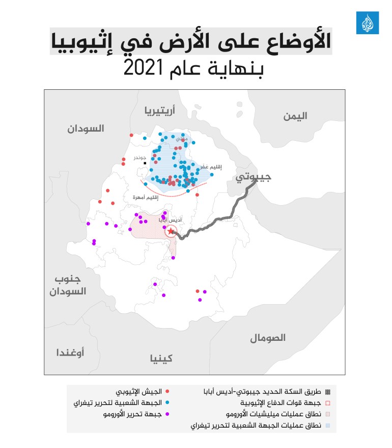 بيرقدار والمُهاجر: مُسيَّرات تركيا وإيران في سماء السودان وإثيوبيا