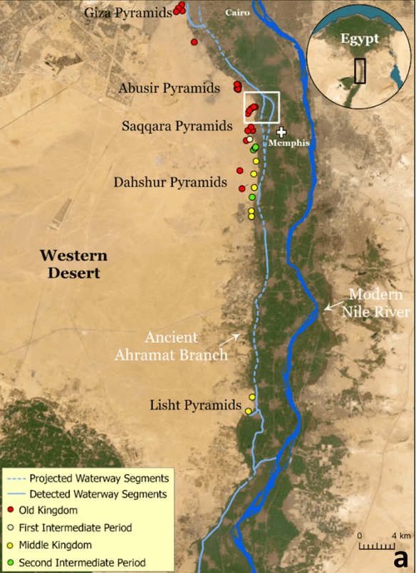 الخط الأزرق في الخريطة التي نشرها الباحثون يوضح قرب مواقع بناء الأهرامات من فرع النيل المنقرض ( دورية إنفيرومنت آند كومينيكيشنز إيرث)