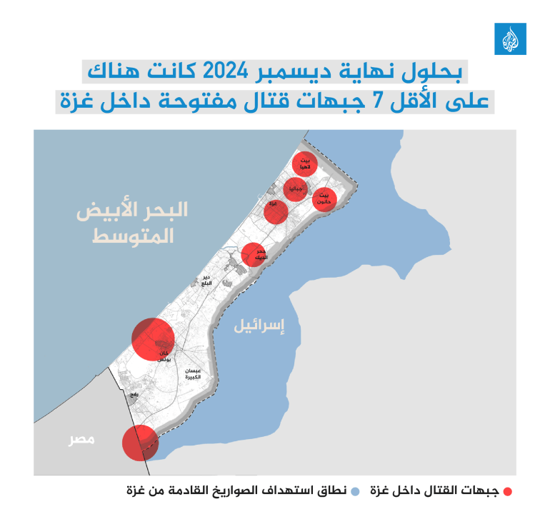 بحلول نهاية ديسمبر 2024 كانت هناك على الأقل 7 جبهات قتال مفتوحة داخل غزة