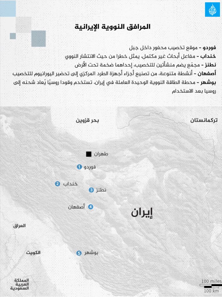 تصميم خاص - المرافق النووية الإيرانية