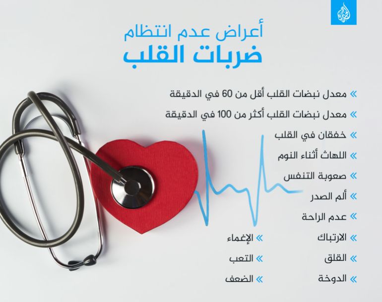 أعراض عدم انتظام ضربات القلب