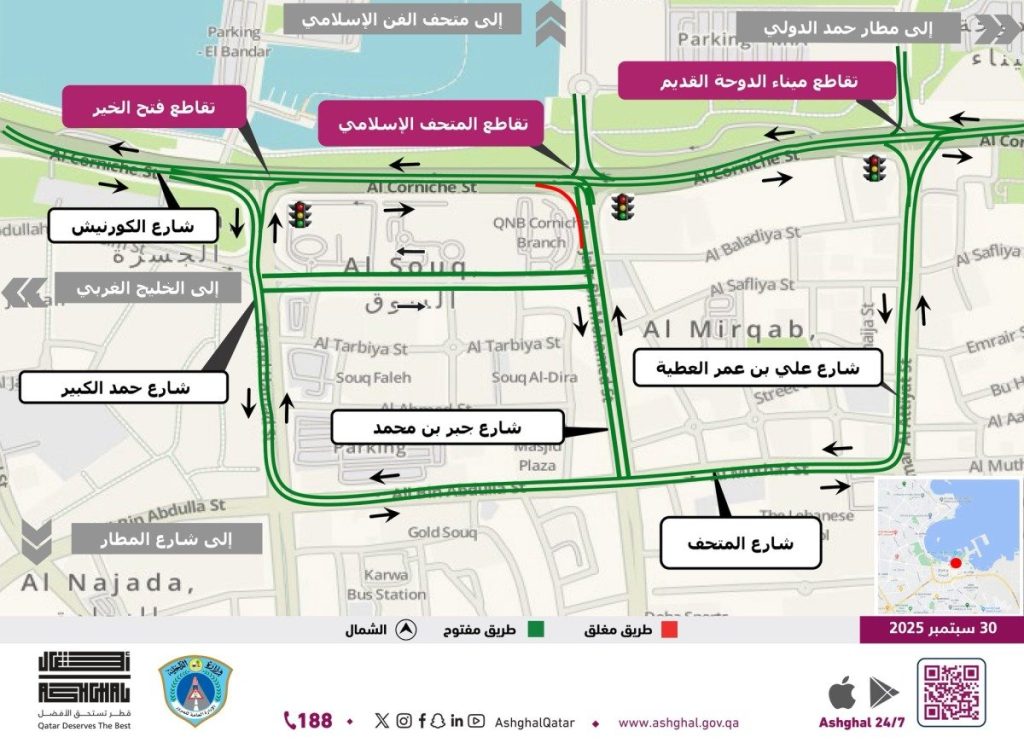 أشغال: إغلاق مروري على شارع الكورنيش.. إليك الطرق البديلة