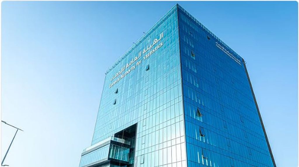 معدل المشاركة في القوى العاملة بلغ 67.1% خلال الربع الثاني من 2025