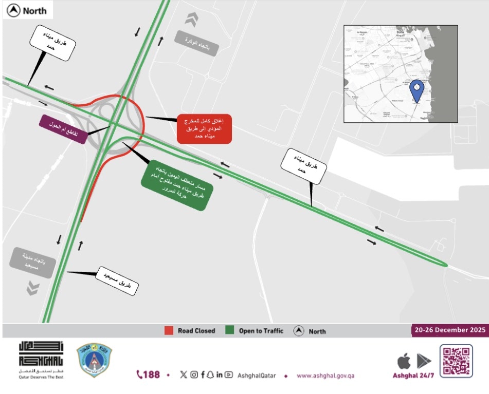  “أشغال” تعلن إغلاقات وتحويلات مرورية مؤقتة لاستكمال أعمال الصيانة