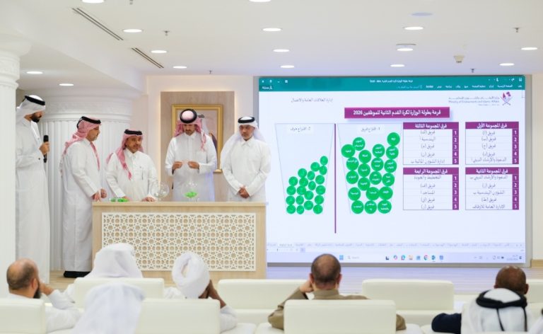  الأوقاف تسحب قرعة بطولتها الرياضية للموظفين