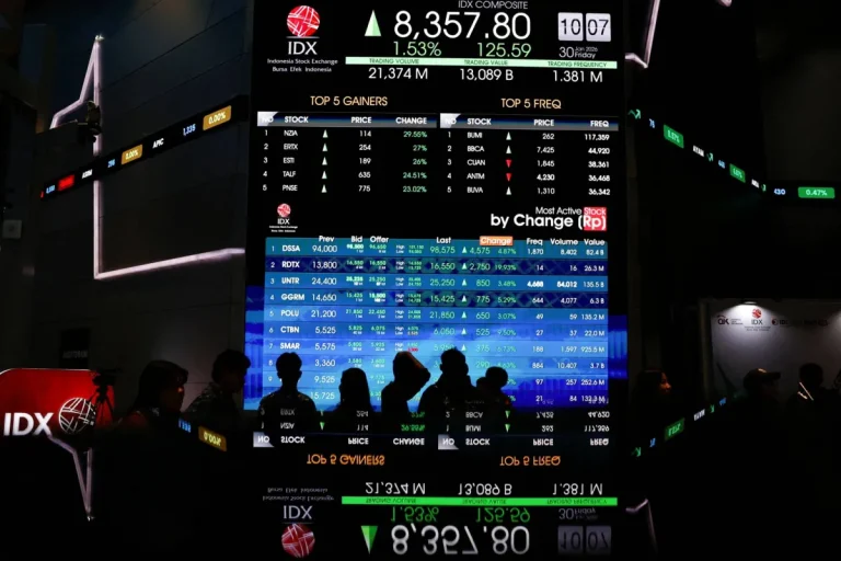 الأسهم الآسيوية ترتفع رغم استمرار المخاوف بشأن الذكاء الاصطناعي